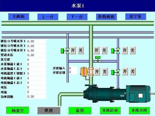 平顶山湛河区水泵自动控制系统八号